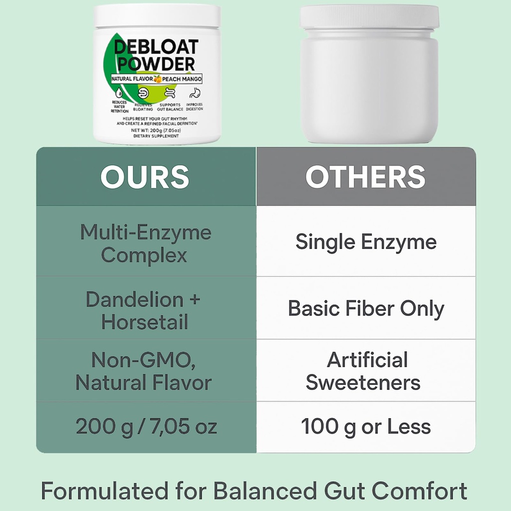 debloat-powder-for-supports-digestive-co-5.jpg