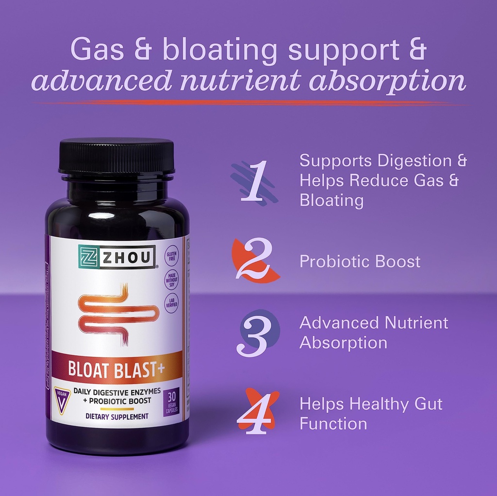 zhou-nutrition-bloat-blast-digestive-sup-2.jpg