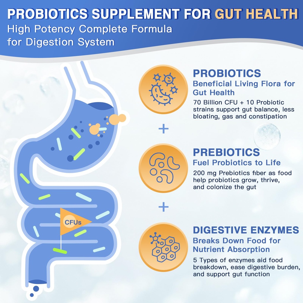 probiotics-for-men-digestive-health-70-b-2.jpg