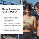 fodaway-fodmap-digestive-enzymes-for-blo-4.jpg