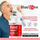 glucozone-blood-support-glucozone-capsul-2.jpg
