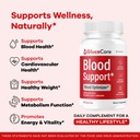 glucocore-capsules-official-glucocore-bl-3.jpg