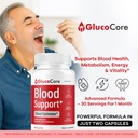 glucocore-capsules-official-glucocore-bl-2.jpg