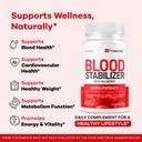 2-pack-forge-labs-blood-stabilizer-offic-3.jpg