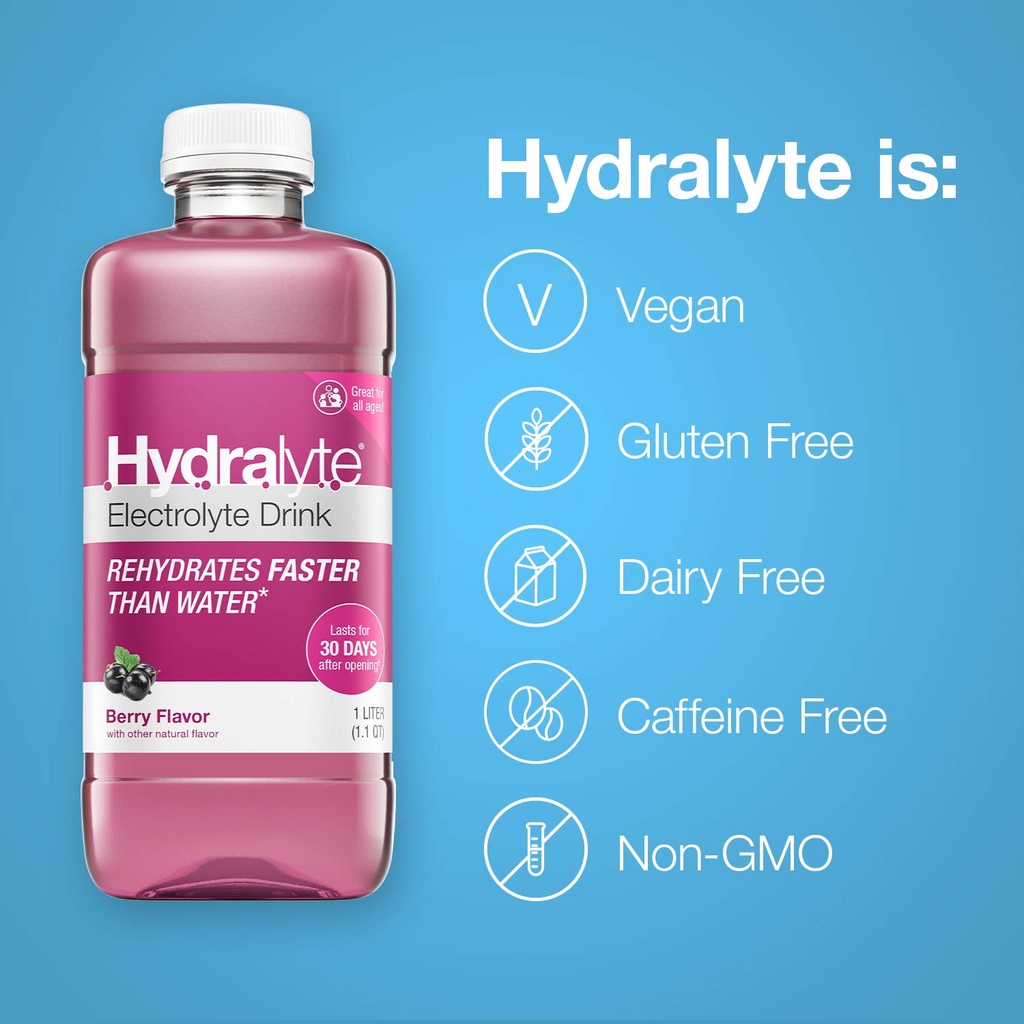 hydralyte-electrolyte-oral-hydration-rea-3.jpg