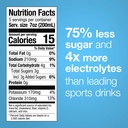 hydralyte-electrolyte-oral-hydration-rea-5.jpg