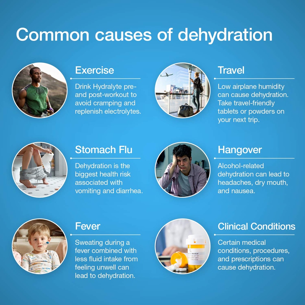 hydralyte-electrolyte-oral-hydration-rea-6.jpg