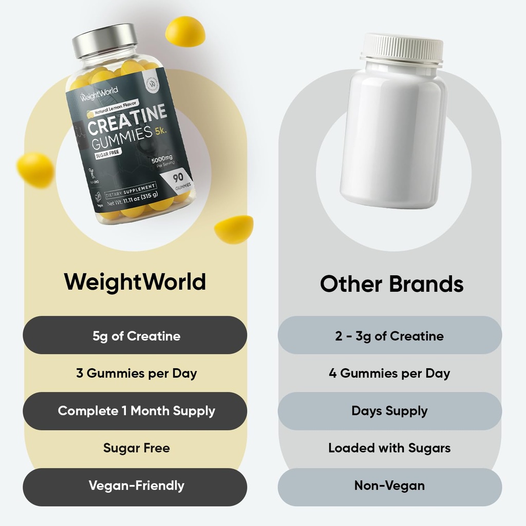 weightworld-sugar-free-creatine-gummies--4.jpg