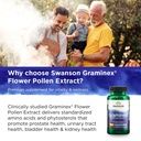 swanson-graminex-flower-pollen-extract-m-6.jpg