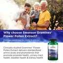 swanson-maximum-strength-graminex-flower-5.jpg