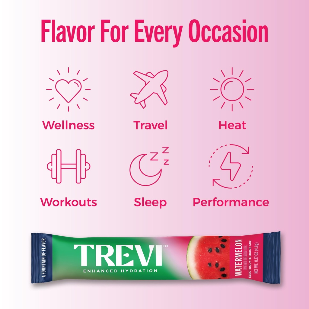 trevi-everyday-sugar-free-electrolytes-e-6.jpg