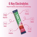 trevi-everyday-sugar-free-electrolytes-e-3.jpg