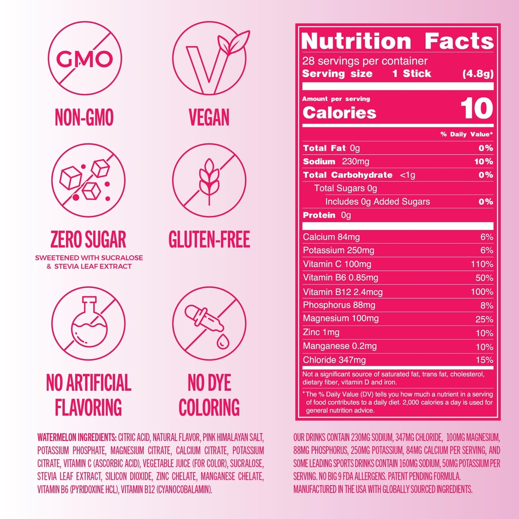 trevi-everyday-sugar-free-electrolytes-e-4.jpg