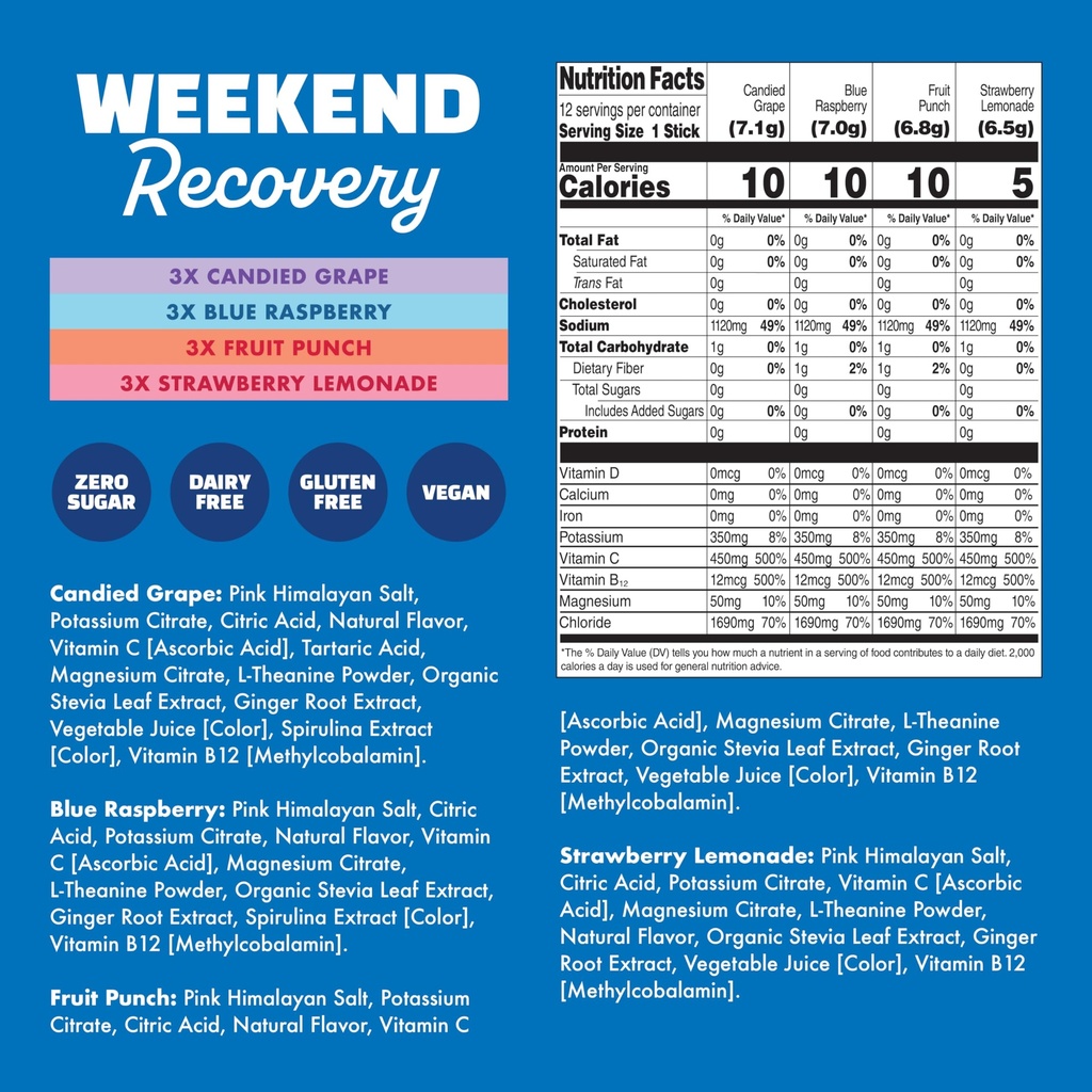 waterboy-weekend-recovery-variety-pack-s-3.jpg
