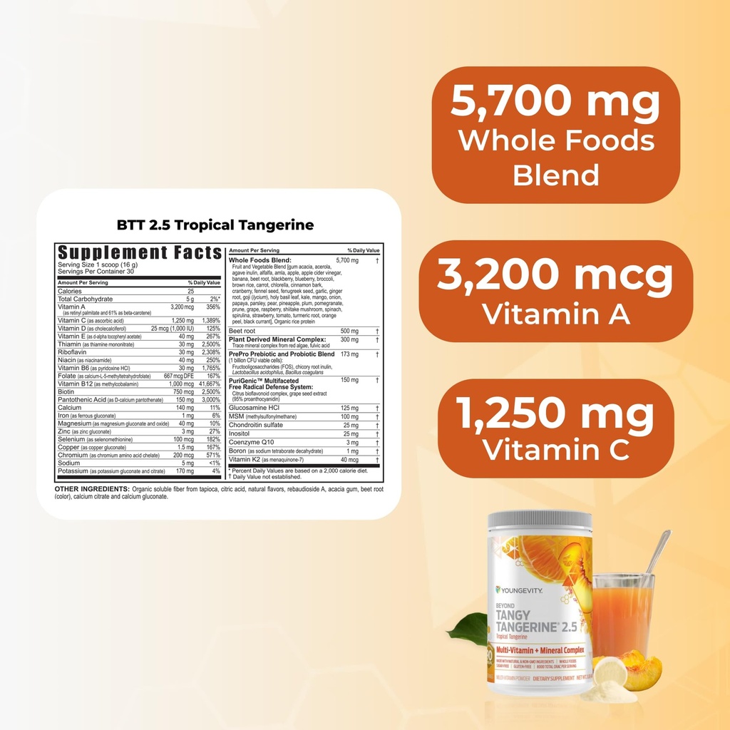 youngevity-healthy-body-start-pak-2-5-co-4.jpg