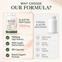 elastin-peptide-skin-tightening-formula--6.jpg