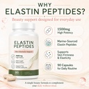 elastin-peptide-skin-tightening-formula--3.jpg