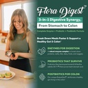 flora-digest-3-in-1-max-strength-digesti-2.jpg