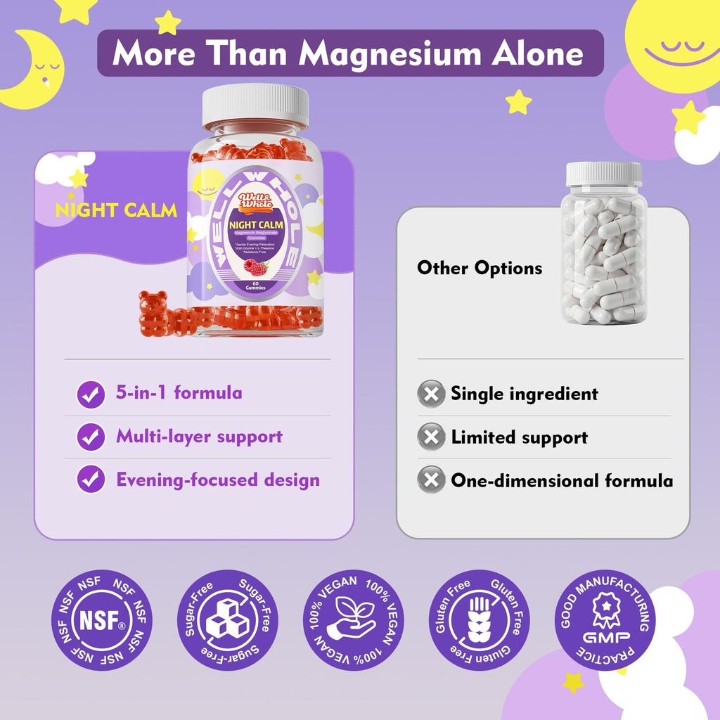 well-whole-night-calm-magnesium-bisglyci-5.jpg