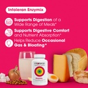 intoleran-enzymix-36-capsules-full-spect-3.jpg