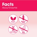 intoleran-enzymix-36-capsules-full-spect-4.jpg