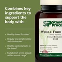 standard-process-whole-food-fiber-daily--4.jpg