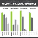 muscle-pharm-pro-series-wreckage-pre-wor-5.jpg