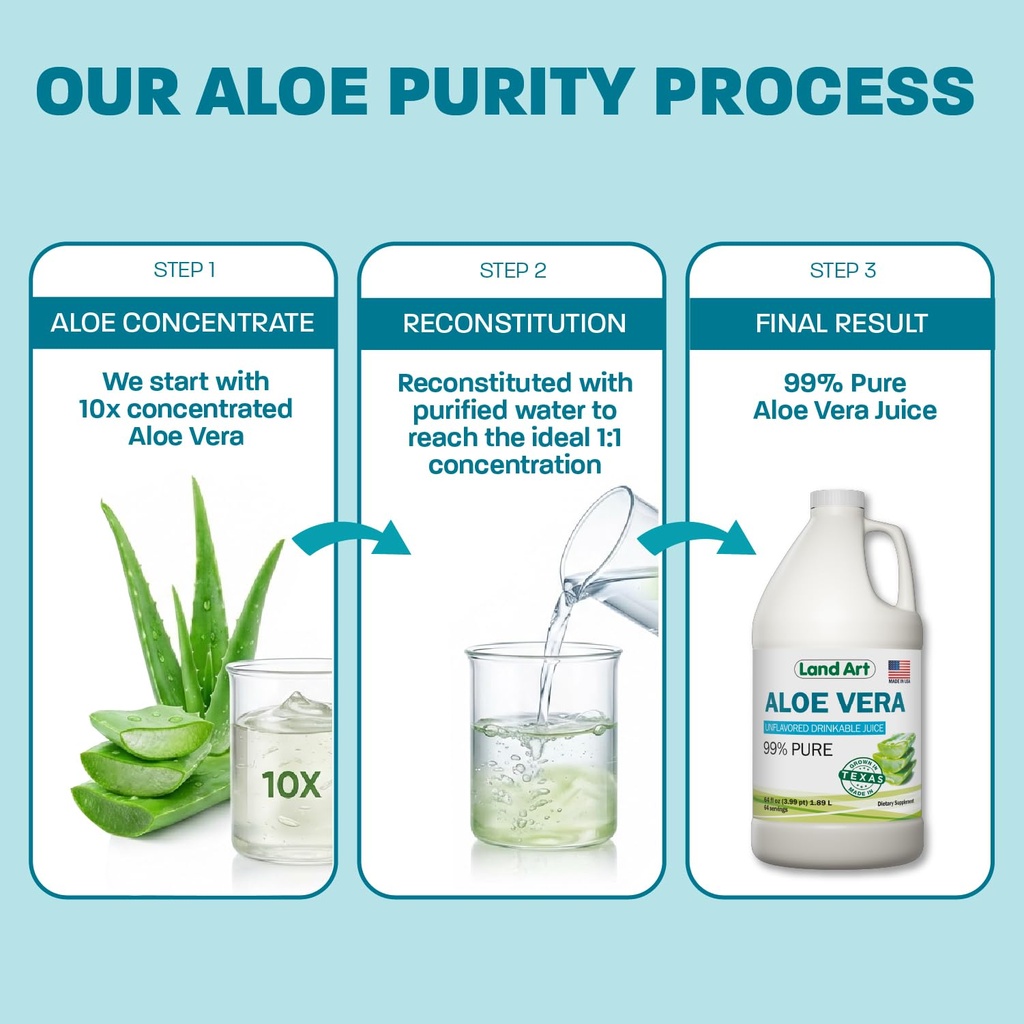 land-art-pure-aloe-vera-juice-unflavored-6.jpg