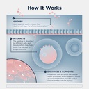designs-for-health-progenalen-pro-peptid-4.jpg