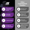 granite-intra-carb-powder-unflavored-hig-6.jpg