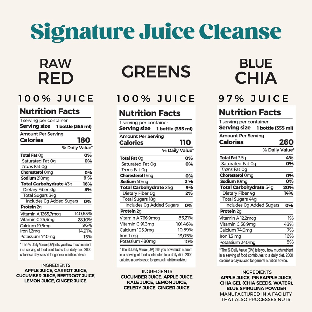 pur-cold-pressed-juice-3-day-signature-j-2.jpg