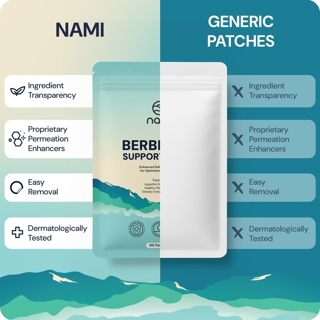 berberine-patches-with-proprietary-skin--3.jpg