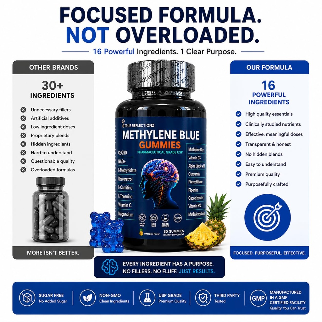 methylene-blue-gummies-12mg-cognitive-su-6.jpg