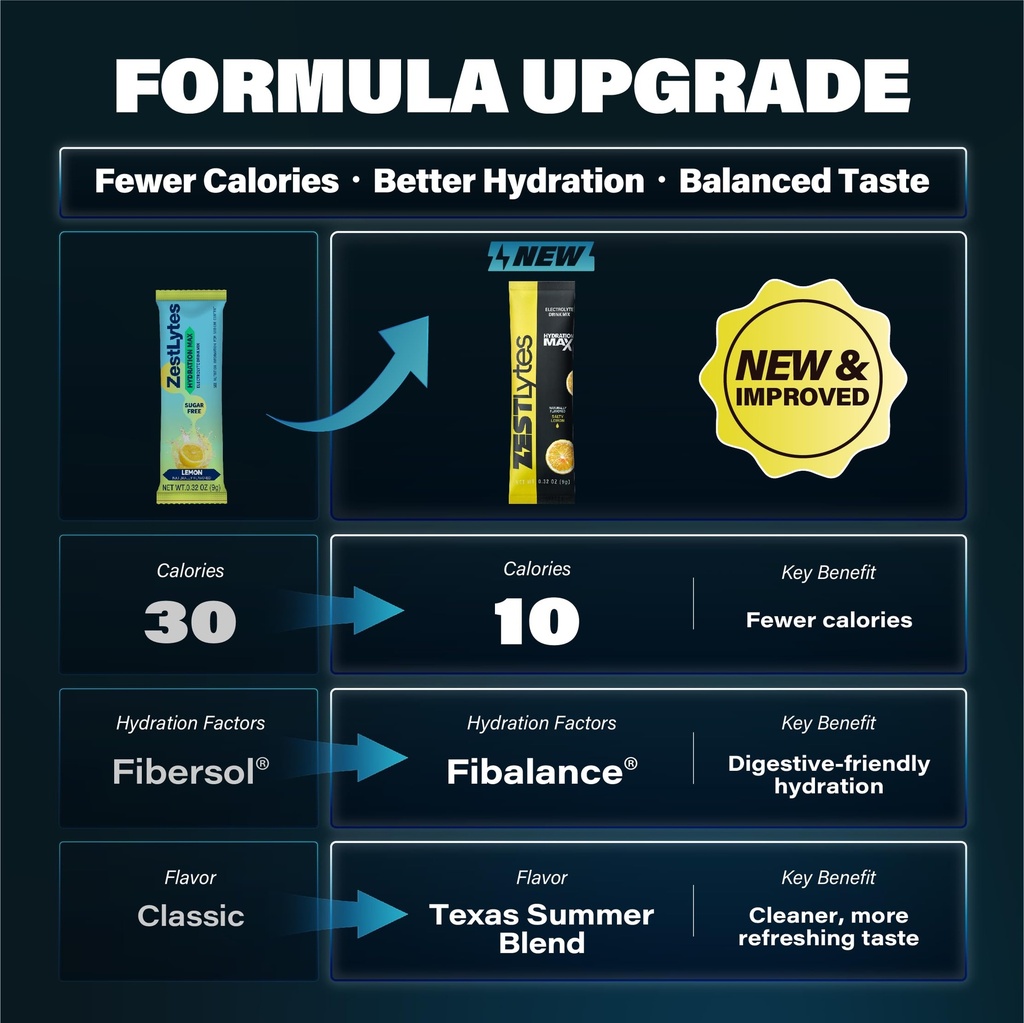 40-sticks-salty-lemon-sugar-free-electro-2.jpg