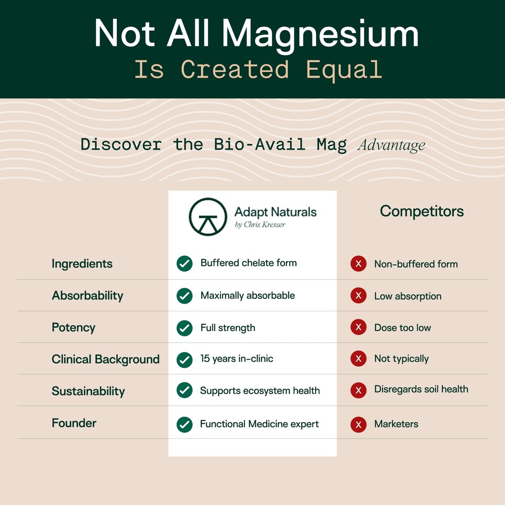 adapt-naturals-magnesium-glycinate-suppl-3.jpg