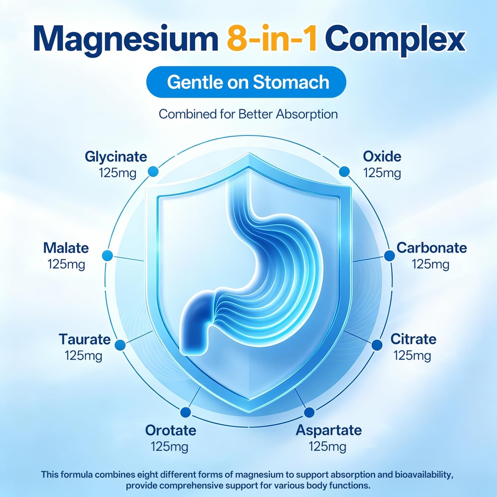 8-in-1-magnesium-complex-1000mg-for-wome-6.jpg