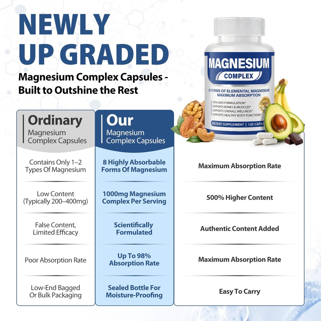 magnesium-complex-supplement-1000mg-with-5.jpg