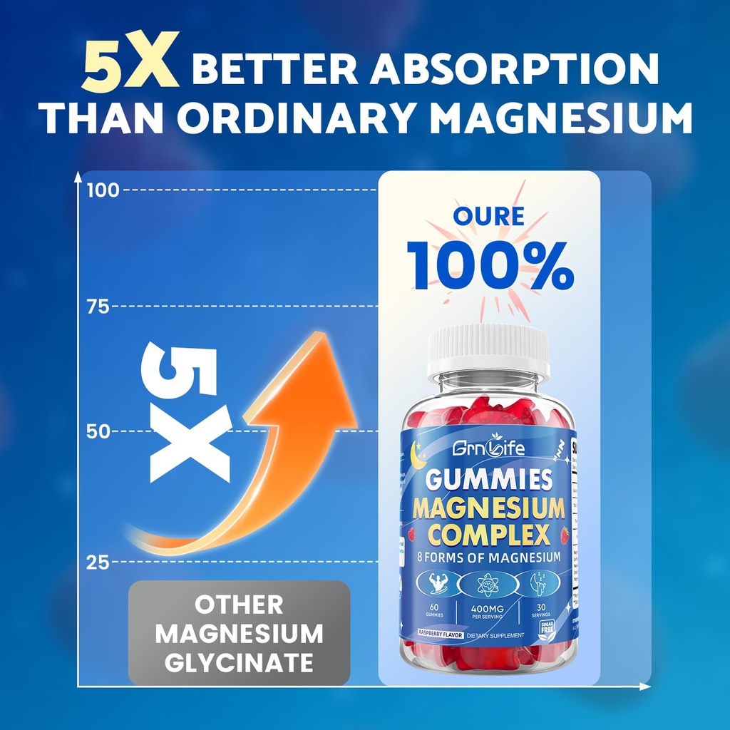 magnesium-complex-gummies-400mg-magnesiu-6.jpg