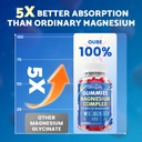 magnesium-complex-gummies-400mg-magnesiu-6.jpg