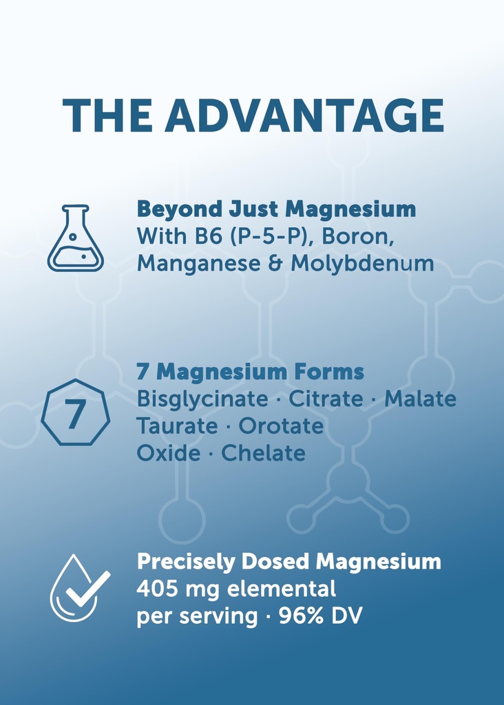 lunakai-pro-usa-made-7-in-1-magnesium-co-3.jpg