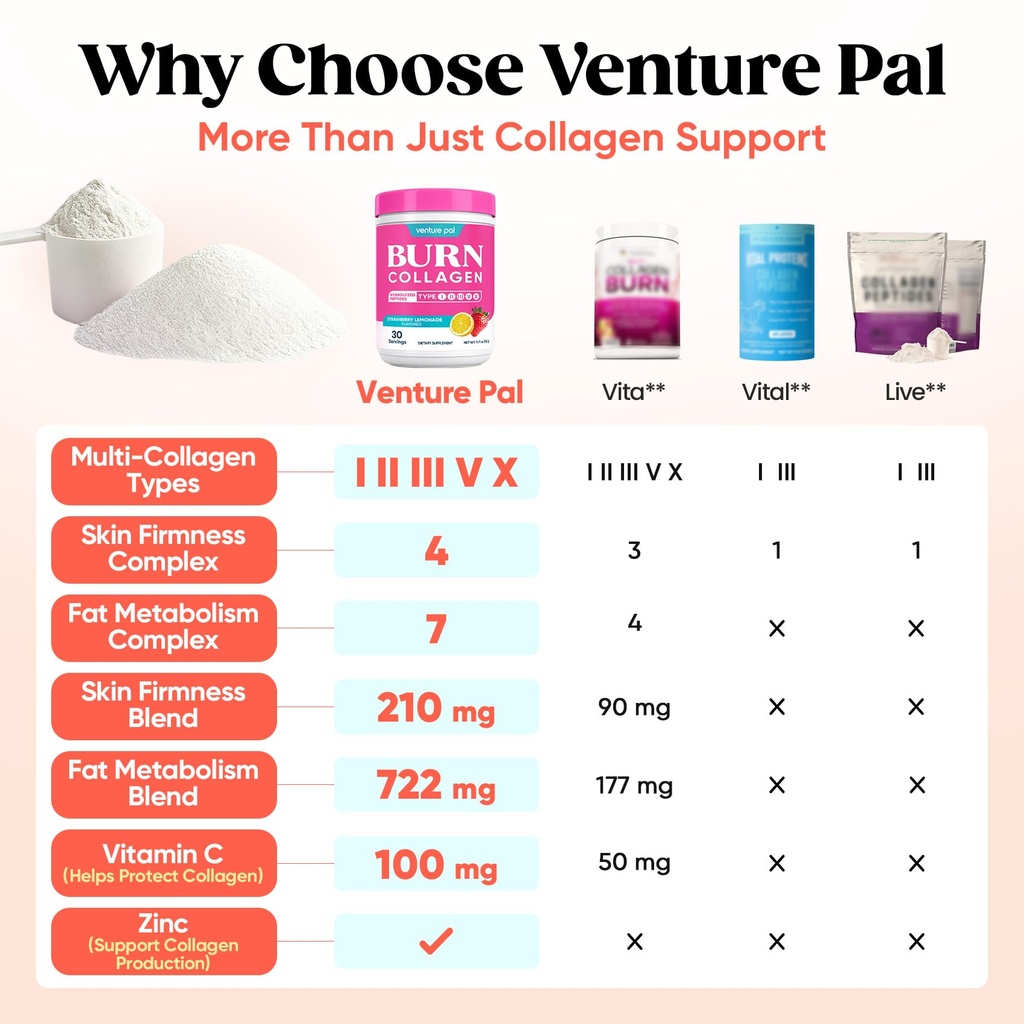 venture-pal-multi-collagen-burn-powder-t-2.jpg