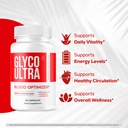 glyco-ultra-glyco-ultra-optimizer-capsul-3.jpg