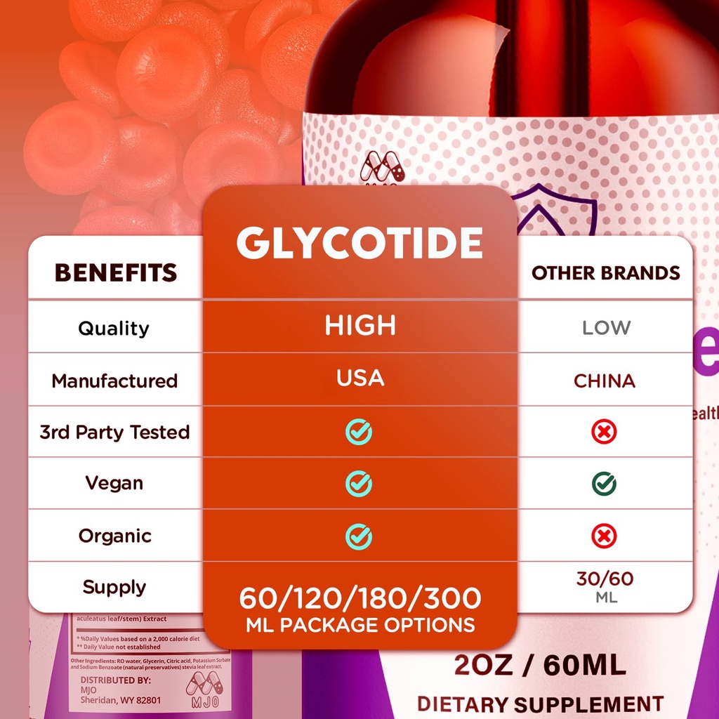 glycotide-drops-official-glycotide-blood-5.jpg