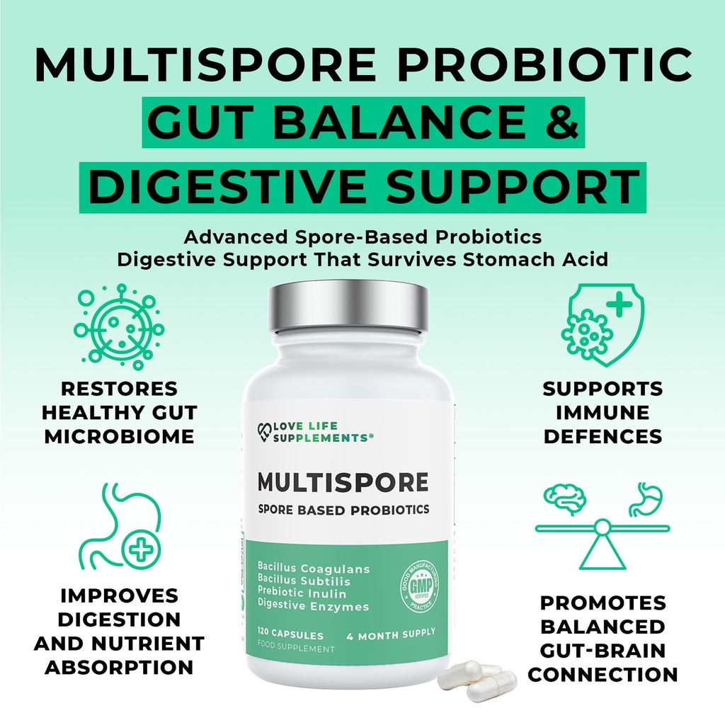 love-life-supplements-multispore-plus-pr-3.jpg