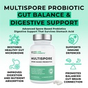 love-life-supplements-multispore-plus-pr-3.jpg