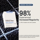 meche-culture-club-rapid-dissolve-strips-3.jpg