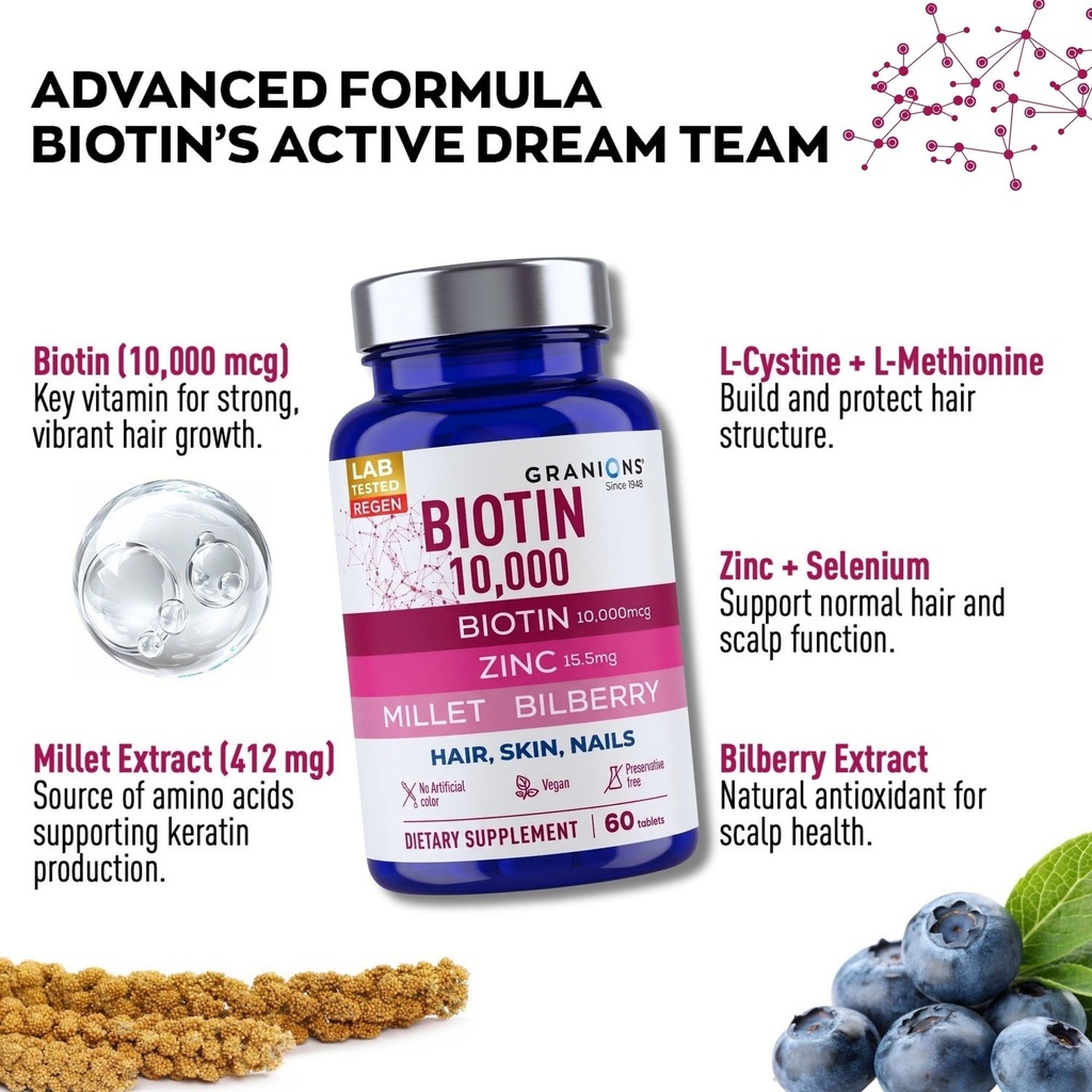 granions-biotin-10-000-mcg-hair-skin-and-2.jpg