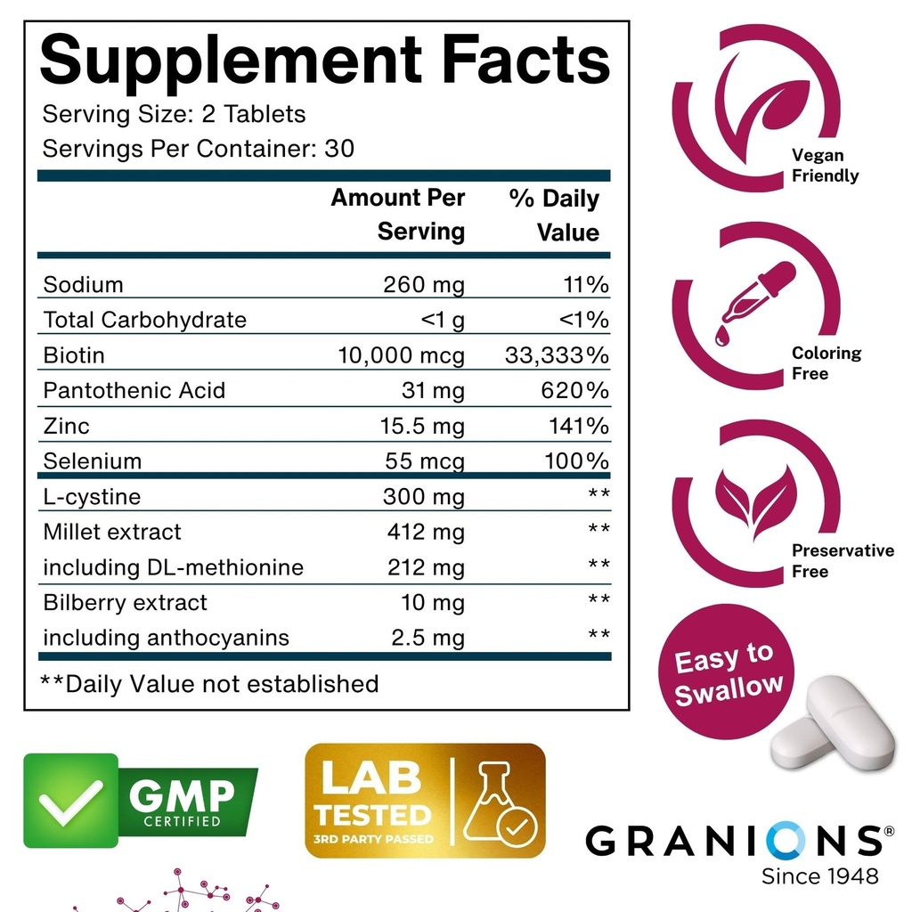 granions-biotin-10-000-mcg-hair-skin-and-3.jpg