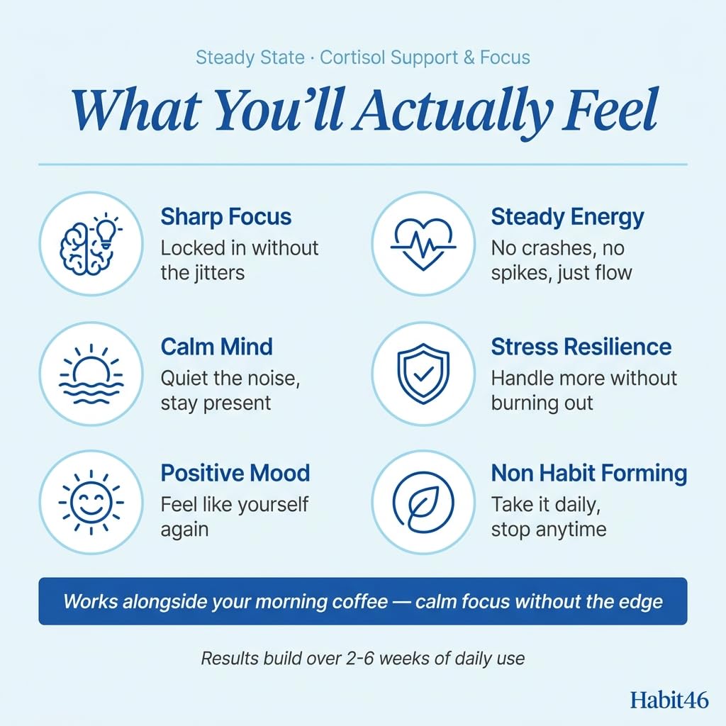 steady-state-cortisol-manager-rhodiola-r-5.jpg