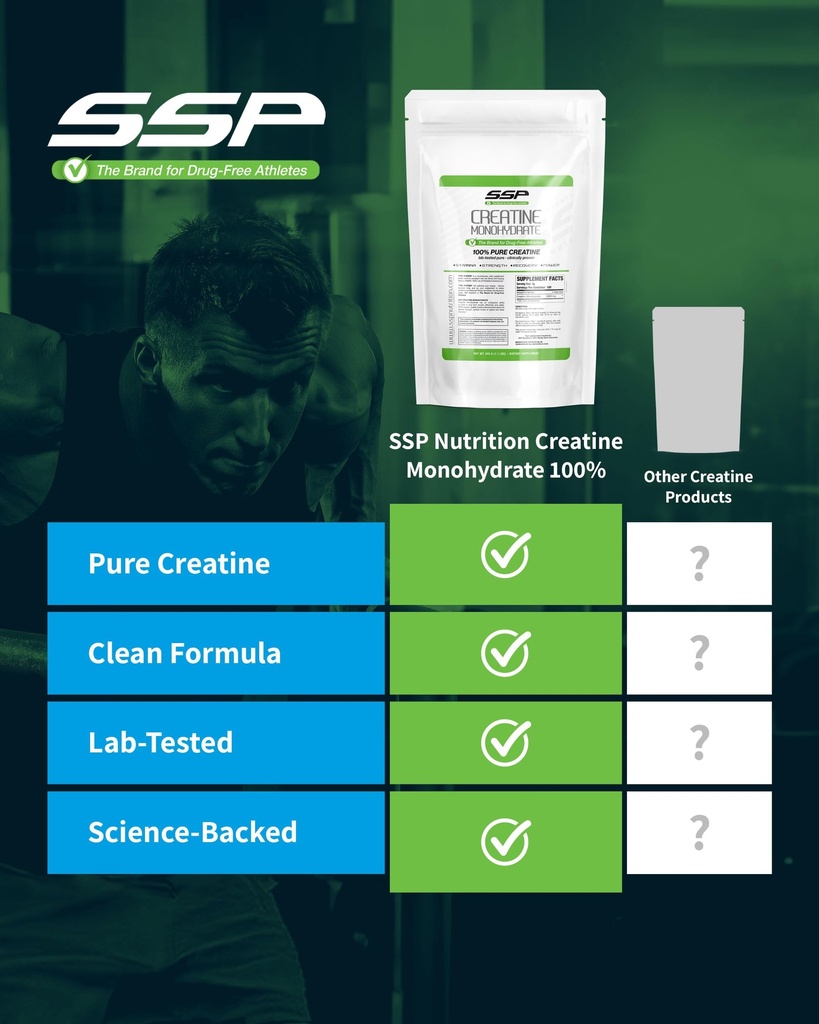 ssp-creatine-monohydrate-unflavored-supp-4.jpg